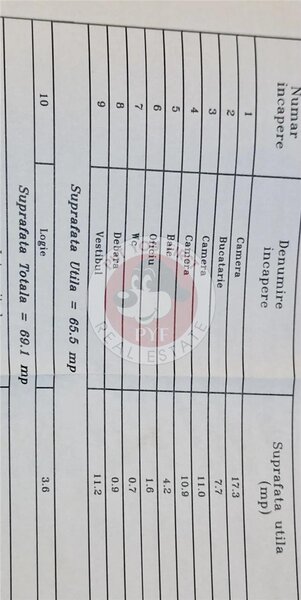 Vitan | 3 camere | 70mp | Decomandat | B12303